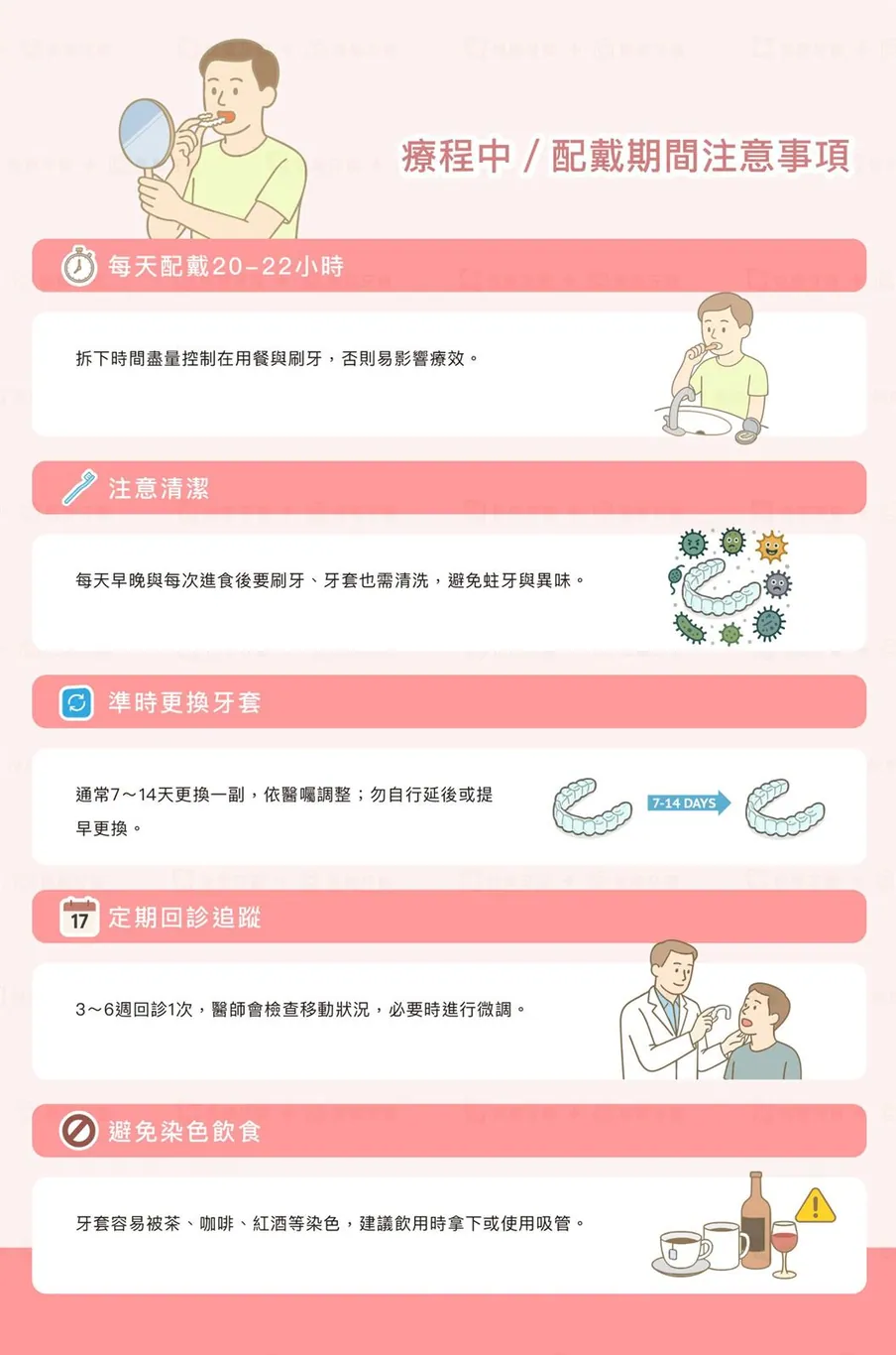 台南全口重建術前術後對比-盧佳豪醫師案例