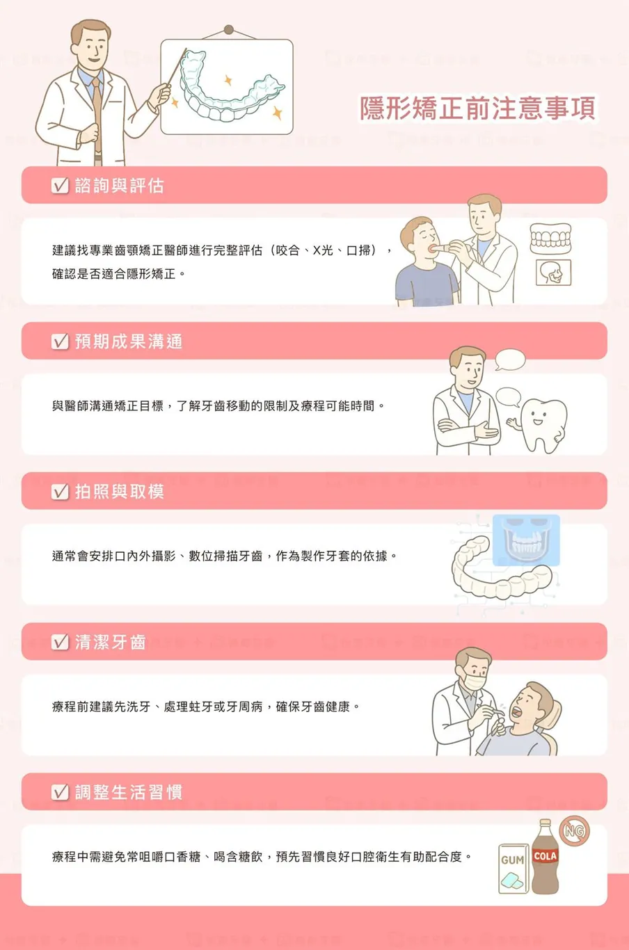 台南全口重建術前術後對比-盧佳豪醫師案例