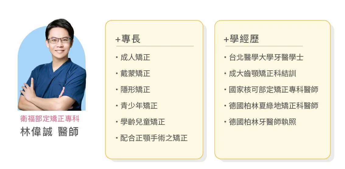 ▍恆牙期（12 歲以上）：錯過黃金期還能做什麼？
