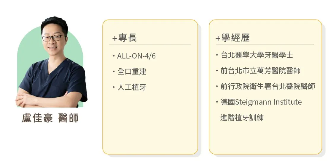▍完整療程流程：七步驟重獲新牙